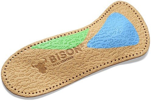 pro-reliefeet inzetstuk